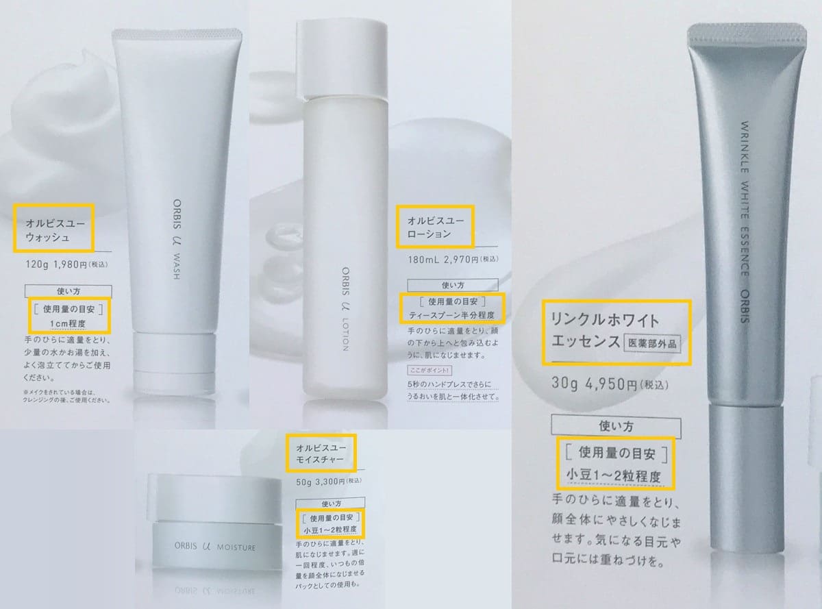 オルビスユー使用量